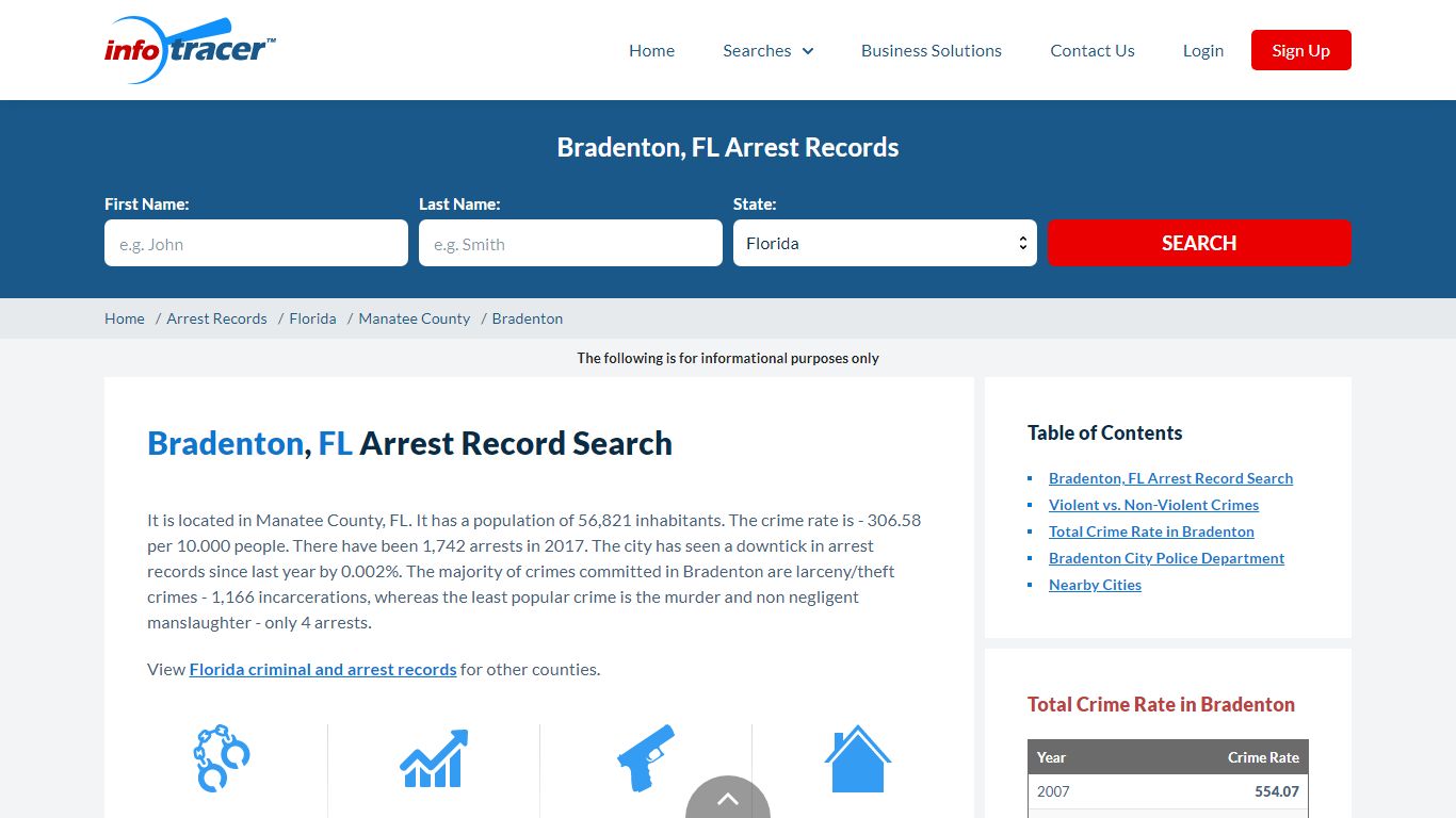 Search Bradenton, FL Arrest Records Online - InfoTracer